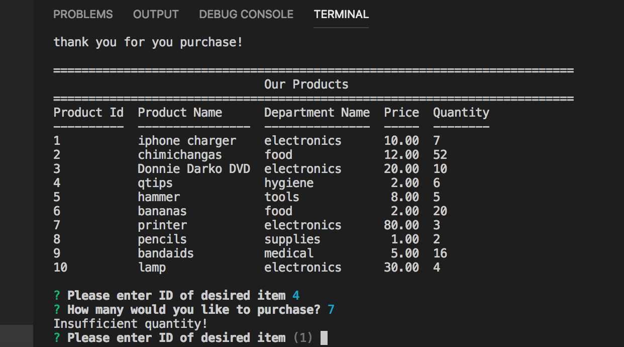 Unsuccessful transaction