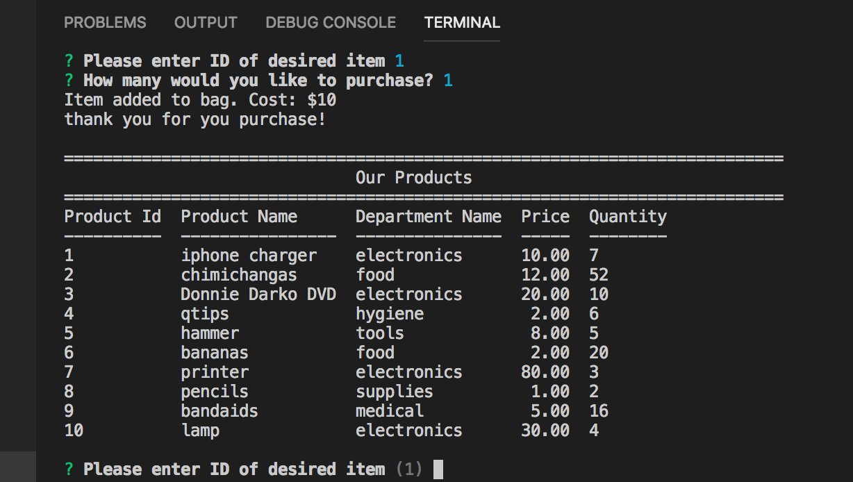 Successful transaction